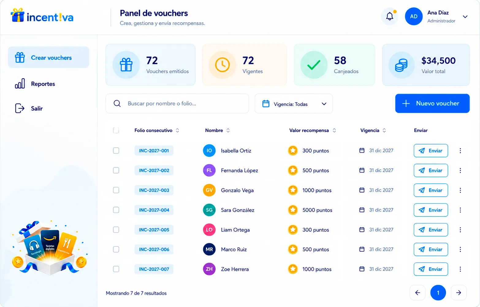 Panel de administración de Incentiva para crear vouchers y asignar saldo